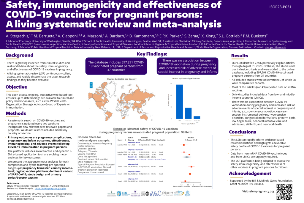 ISoP_Indonesia_COVID19 vaccines pregnancy LSR_Stergachis_final_v2